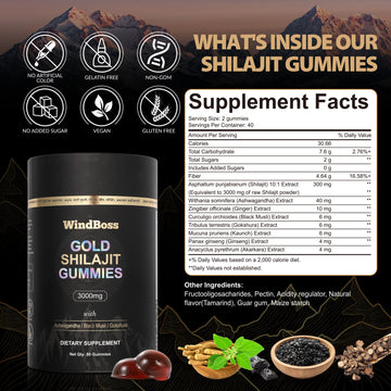 WINDBOSS® 3-in-1 Wellness Gummies